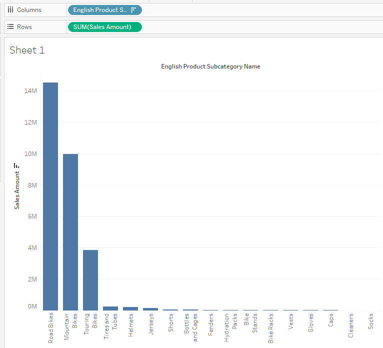 Comparing The Ai Features In Power Bi Tableau Cognos Senturus