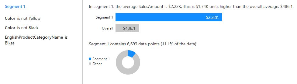 Comparing The Ai Features In Power Bi Tableau Cognos Senturus