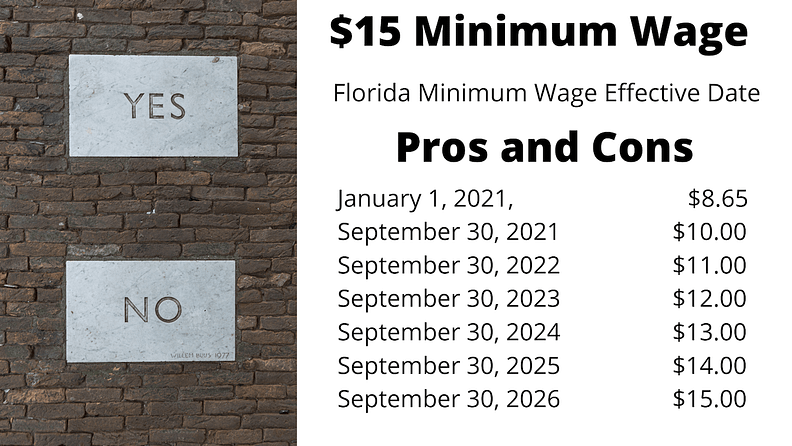 $15 Florida Minimum Wage Pros&Cons