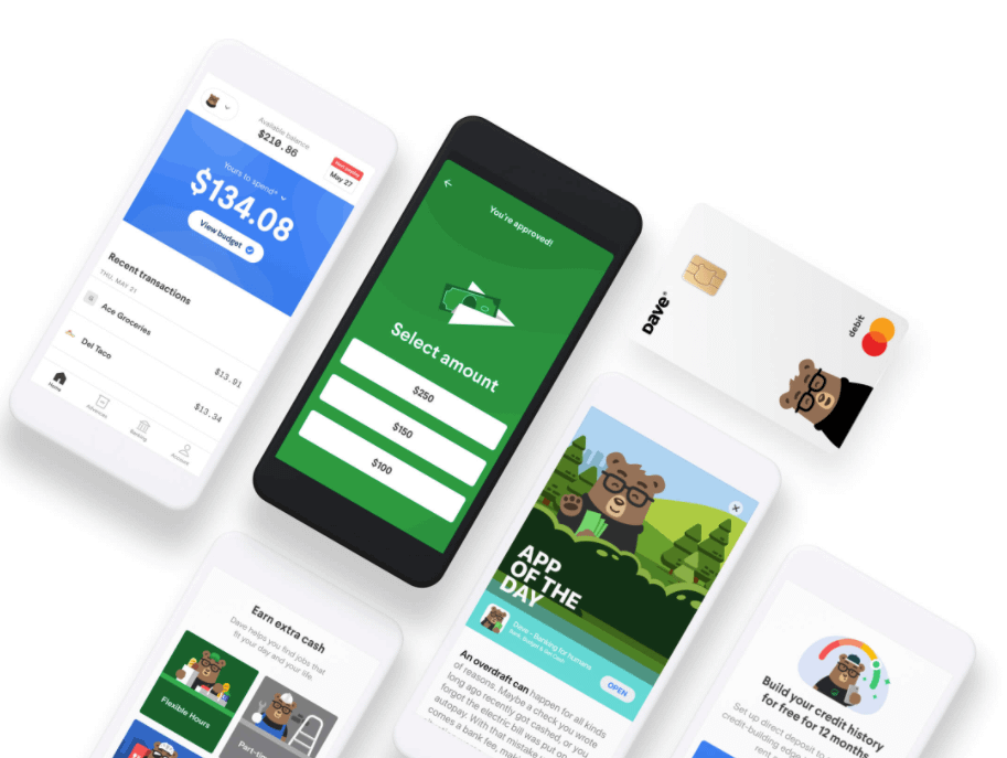 Performance Marketing Agency MuteSix