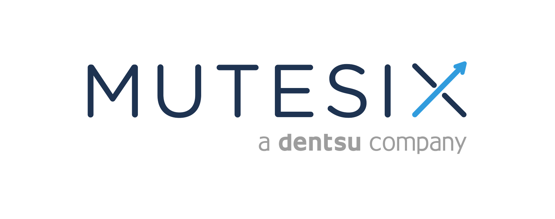 Performance Marketing Agency MuteSix