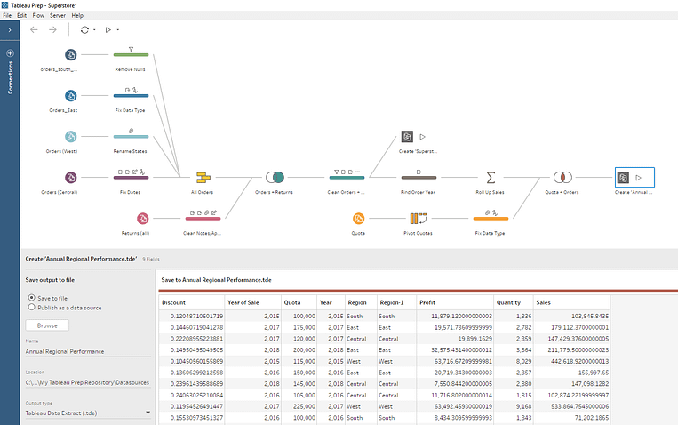 tableau report builder tableau report builder