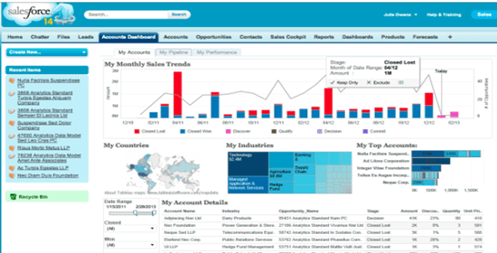 Tips for connecting tableau dashboard starters to your salesforce data 9