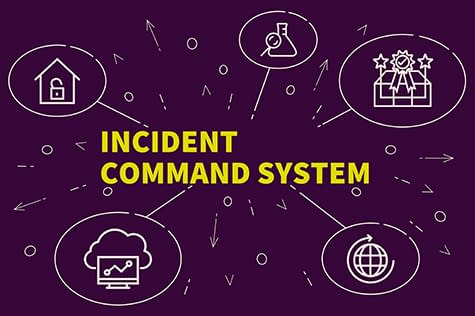 Incident command system