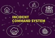 Incident command system
