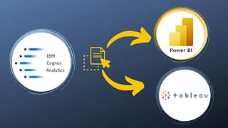 Drag-n-Drop Cognos Data in Power BI or Tableau