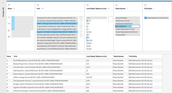 Enabling Power BI field parameters 1