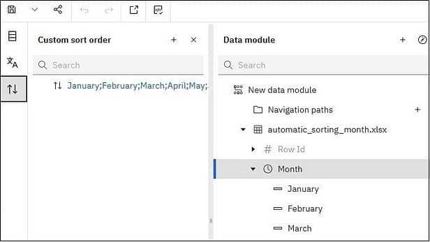 Cognos 12.0.1_Features