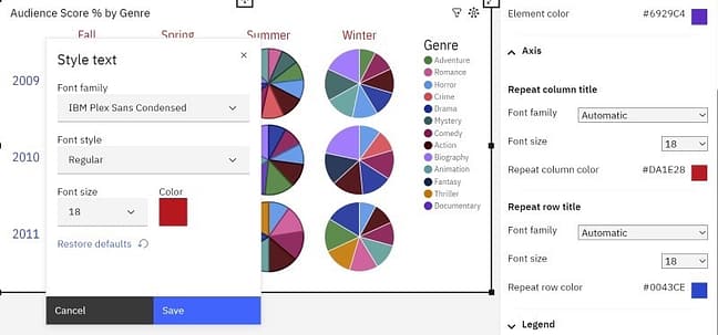 Cognos 12.0.1_Features