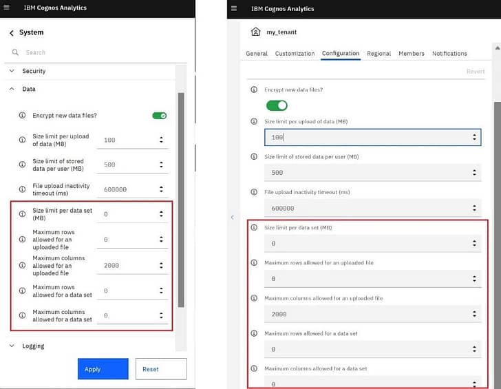 Cognos 12.0.1_Features