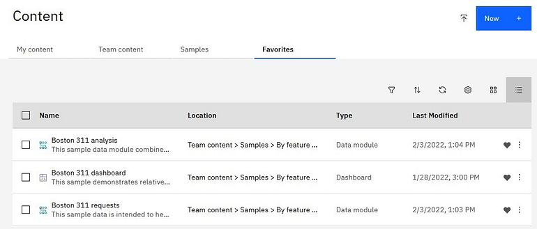 Cognos 12.0.1_Features