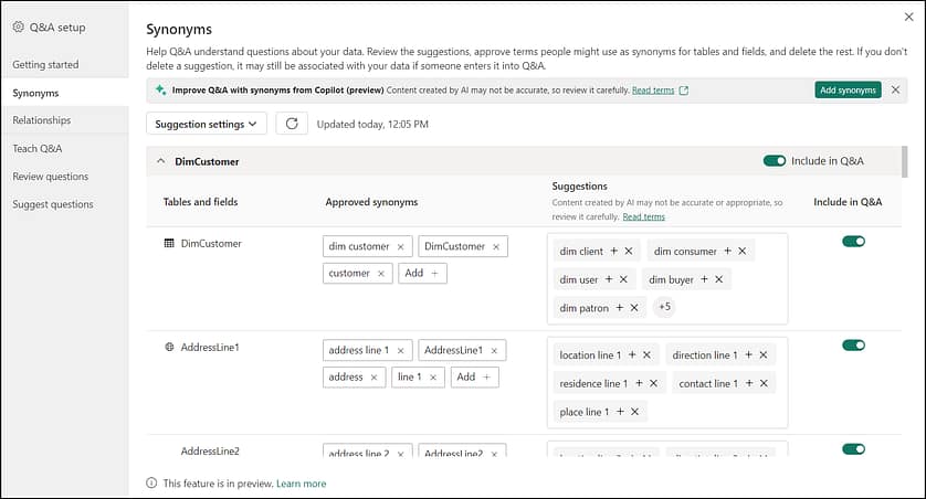 AI in Analytical Reporting