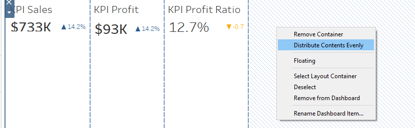 Creating a Big Numbers KPI Dashboard in Tableau | Senturus