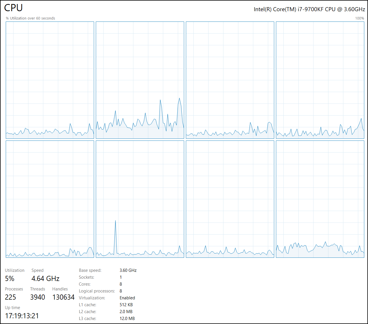 Power-BI-Desktop-Requirements