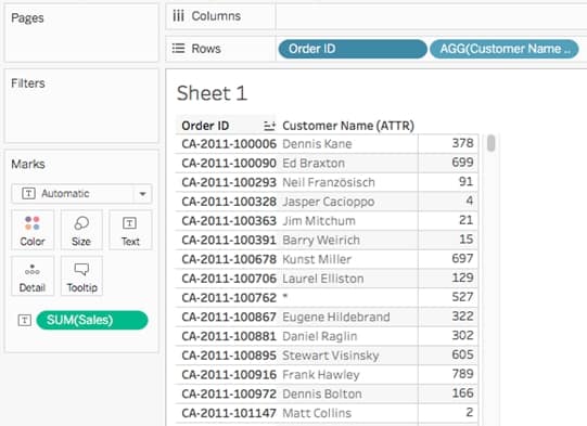 Tableau’s ATTR Function