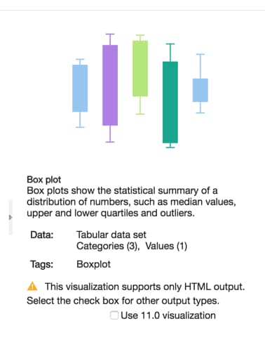 Our favorite features in cognos analytics 12