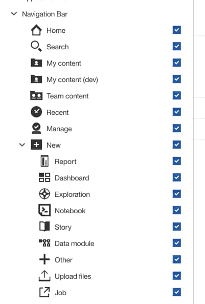 Our favorite features in cognos analytics 4