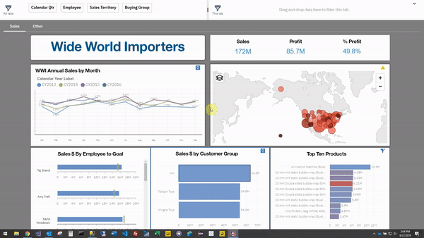Cognos Sales Demo Dashboard clip