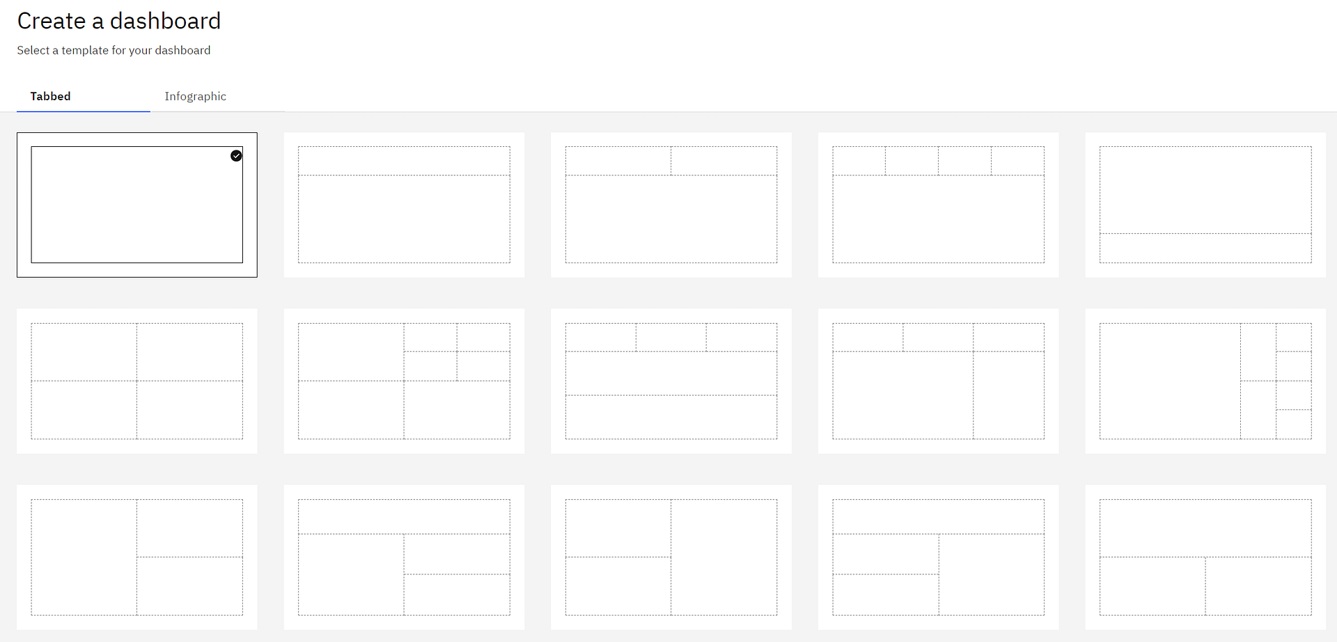 BI Dashboard Tool Comparison