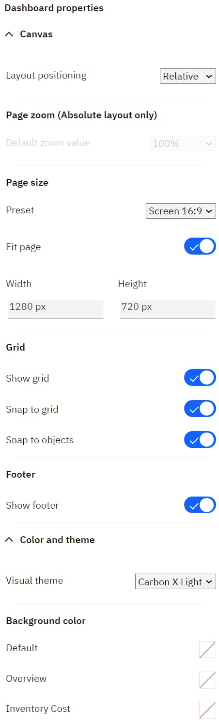 BI Dashboard Tool Comparison