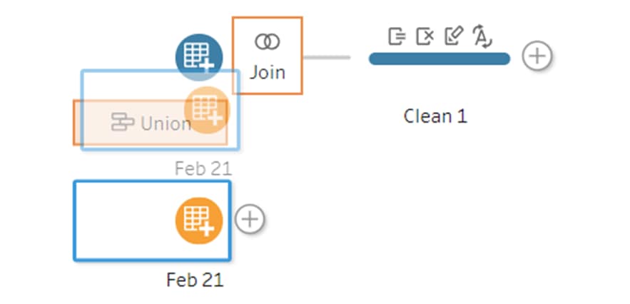 Enabling Power BI field parameters 1