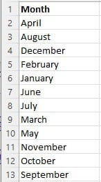 Cognos 12.0.1_Features