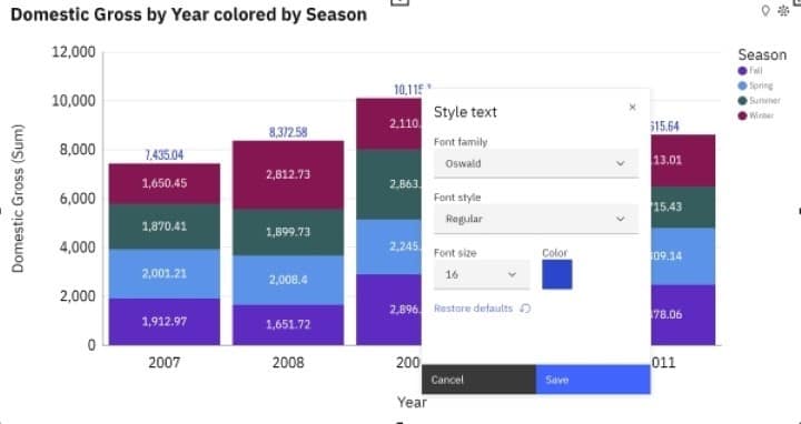 Cognos 12.0.1_Features