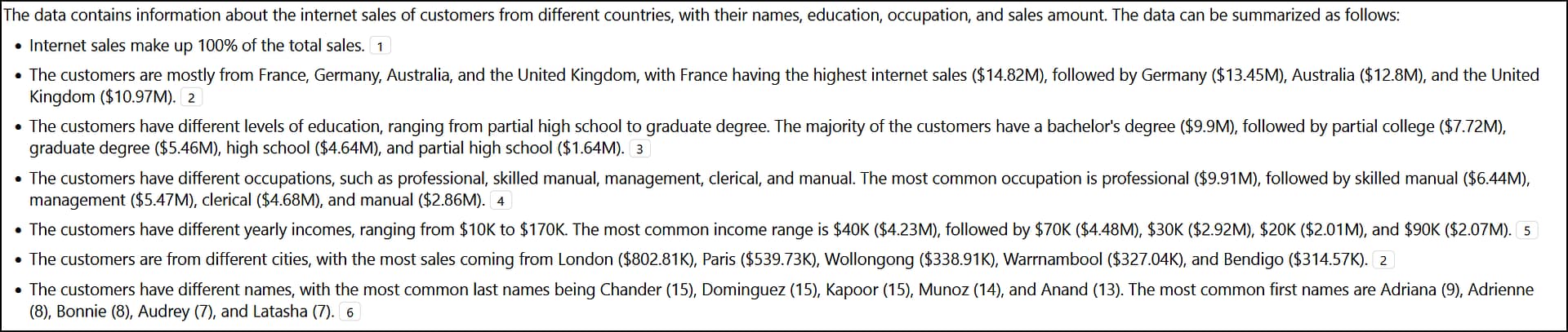 AI in Analytical Reporting