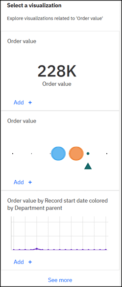AI in Analytical Reporting Cognos Analytics with Watson