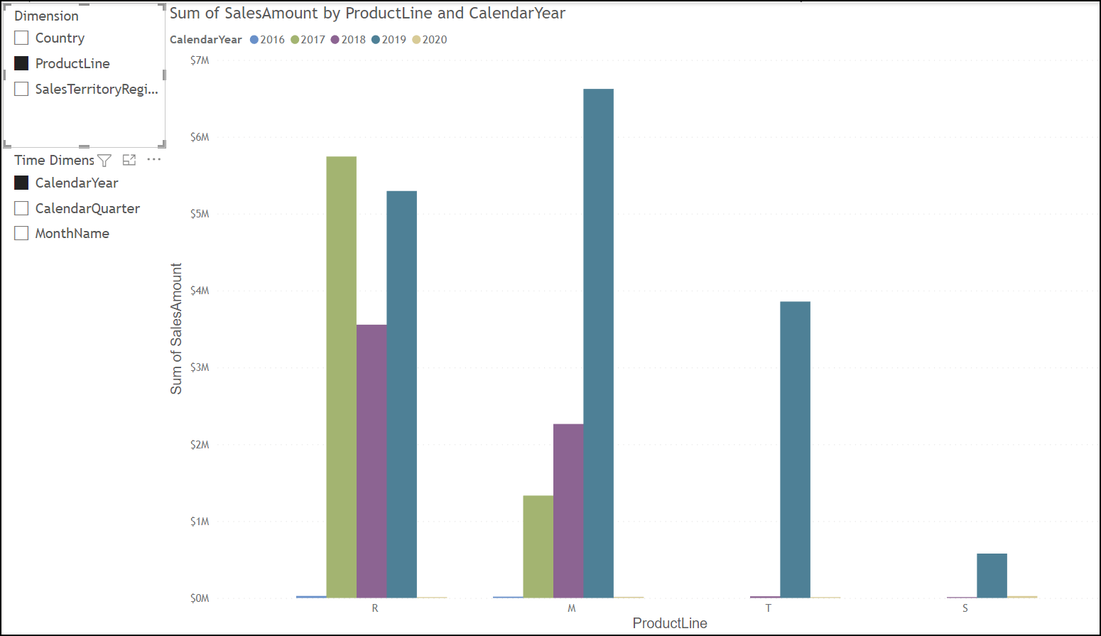 Enabling Power BI field parameters 5