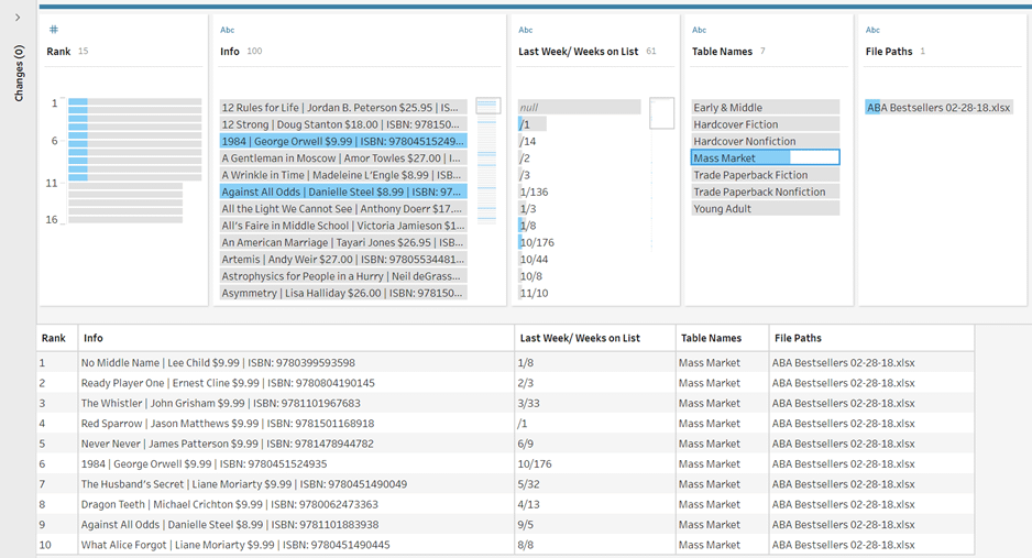 Enabling Power BI field parameters 1