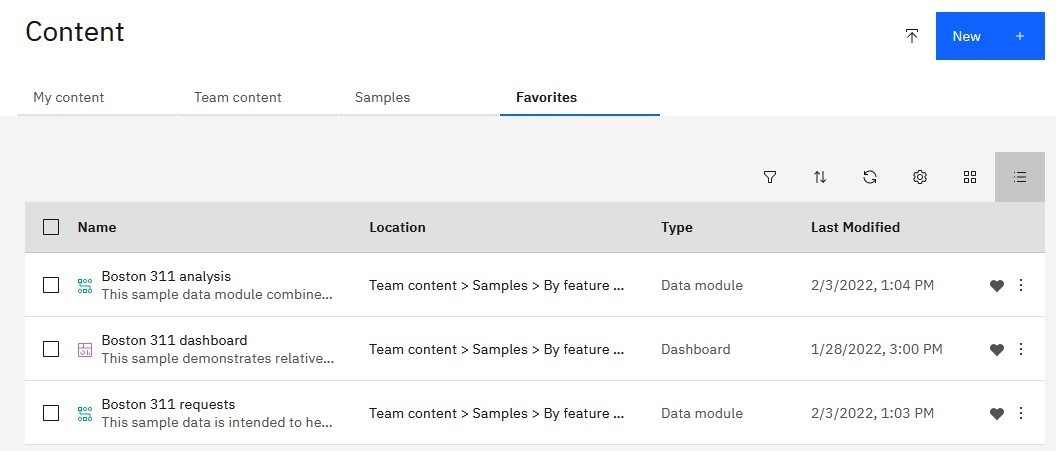 Cognos 12.0.1_Features