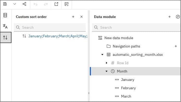 Cognos 12.0.1_Features