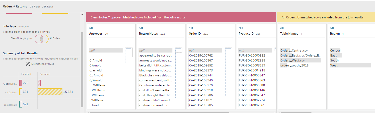 Tableau’s Data Prep Tool