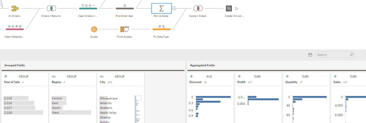 Tableau’s Data Prep Tool