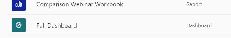 BI Dashboard Tool Comparison