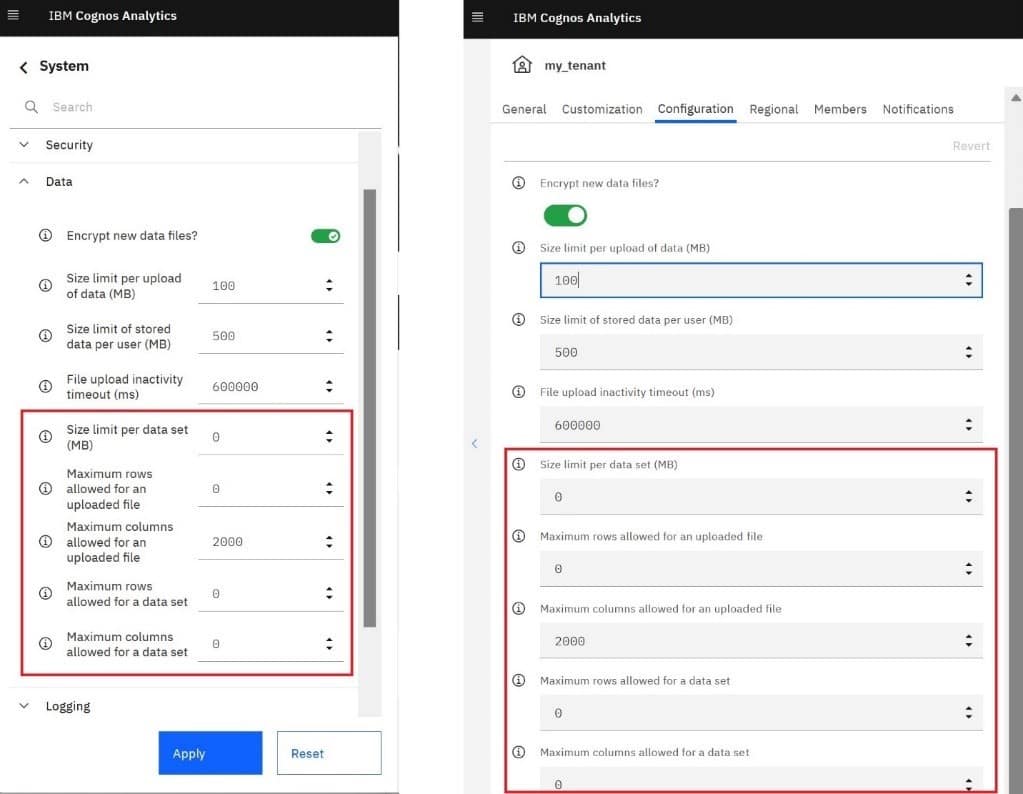 Cognos 12.0.1_Features