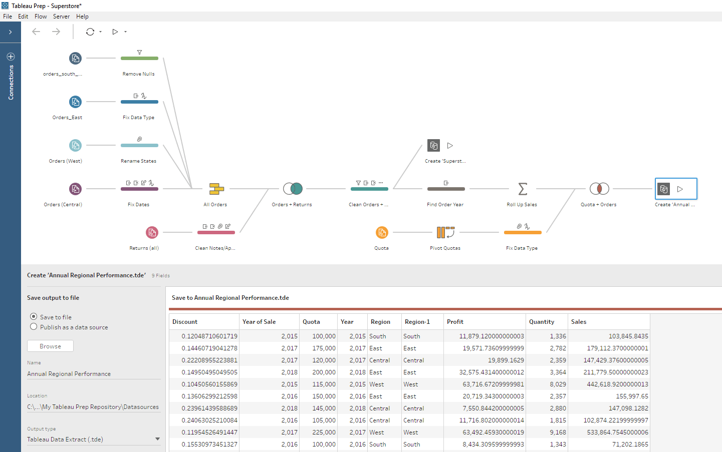 Multi-step data flow in Tableau Prep