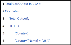 Country lookup table