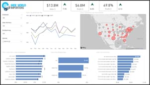 Power BI Dashboard