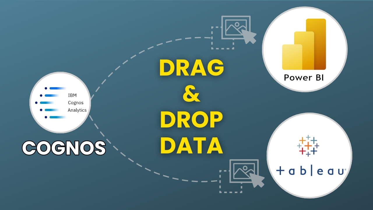 Drag and Drop Cognos Data
