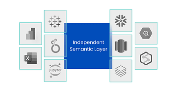 Independent Semantic Layer