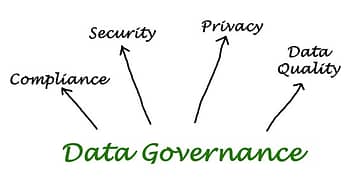 Senturus identifies data governance elements: compliance, security, privacy, data quality