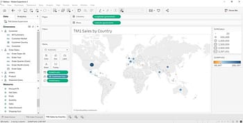 Tableau dashboard by Senturus