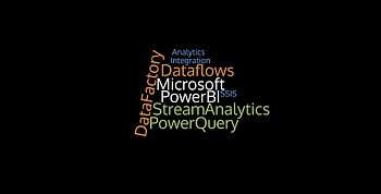 Microsoft BI tools word cloud