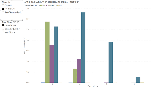 Enabling Power BI field parameters 5