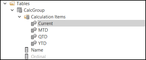 BI Dashboard Tool Comparison