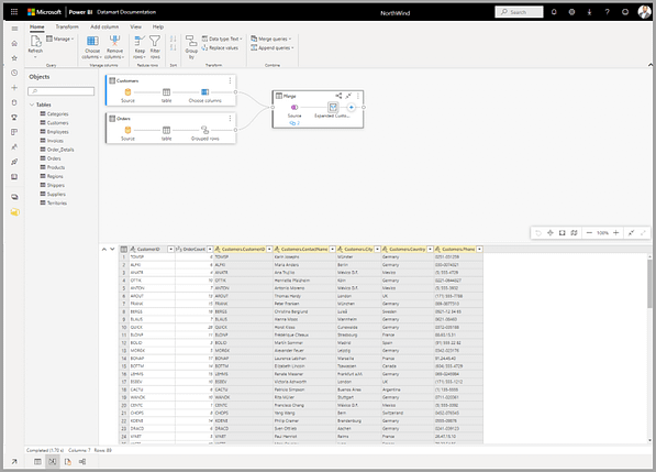 Power BI datasets 2