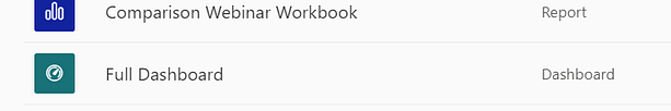 BI Dashboard Tool Comparison