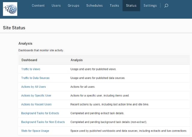 Tableau Server site status